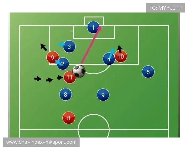 荷兰所在小组强调对抗，战术空间成为媒体热议点——现代足球数据解读下的胜负逻辑